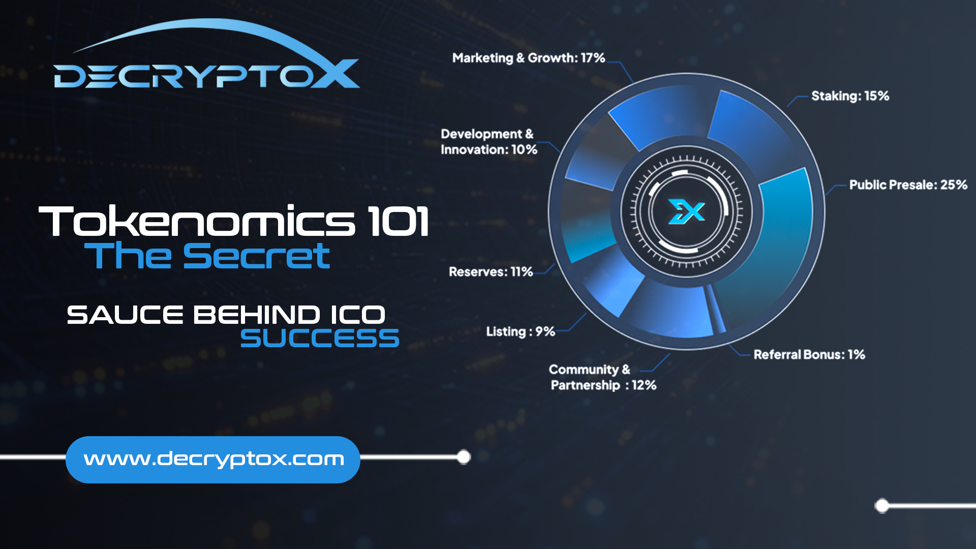 Tokenomics 101: The Secret Sauce Behind ICO Success